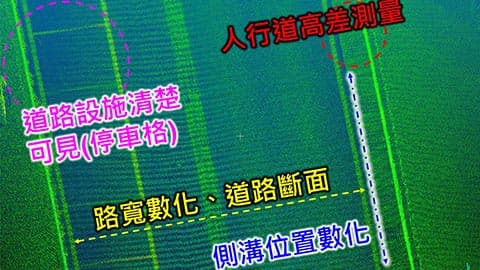 快速移動測繪